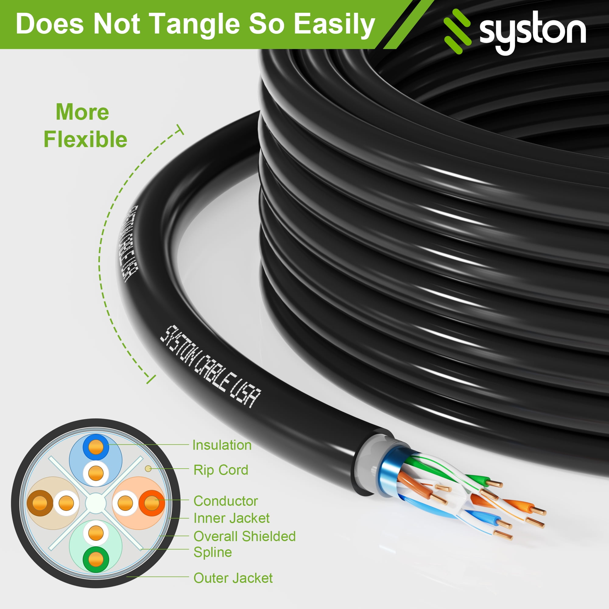 Syston Direct Burial Shielded Cat 6E Ethernet Network Cable, Bulk 600 MHz F/UTP 23 AWG Pure Bare Copper Outside Plant (OSP) - Rated, Waterproof Dual-Layer Jacket for Outdoor Wet Location Application