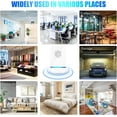 thumbnail image 7 of Ultrasonic Pest Repeller 1 Pack, Ultrasonic Pest Repellent, Indoor Pest Control for Home, Kitchen, Garage, Office, Warehouse, Hotel, 7 of 7