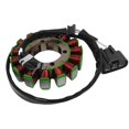 thumbnail image 5 of Motorcycle Magneto Generator Stator Coil for Kawasaki Ninja ZX-6R, 5 of 5