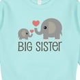 thumbnail image 3 of Inktastic Big Sister Elephant Toddler Sweatshirt, 3 of 4
