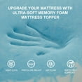 thumbnail image 3 of Mattress Topper Memory Foam Mattress Topper Pressure Relieve Soft Mattress Pad,   Twin Size Blue, 3 of 7