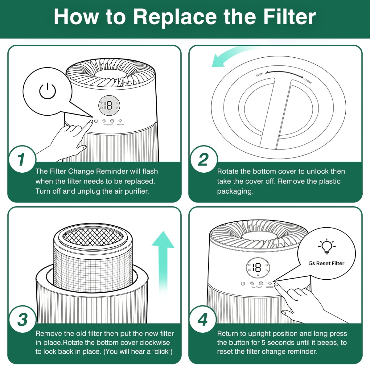 2 Pack H13 HEPA Replacement Filters | Compatible with Dreo Air Purifier DR-HAP004, 3-Layer High Efficiency Pollen & Fur Removal, Odor Filtration