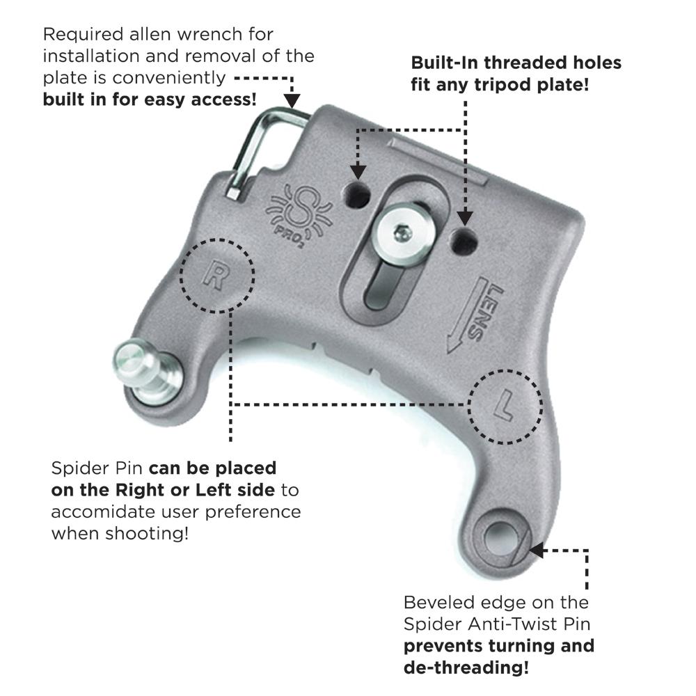 SpiderHolster SpiderPro Holster Kit v2