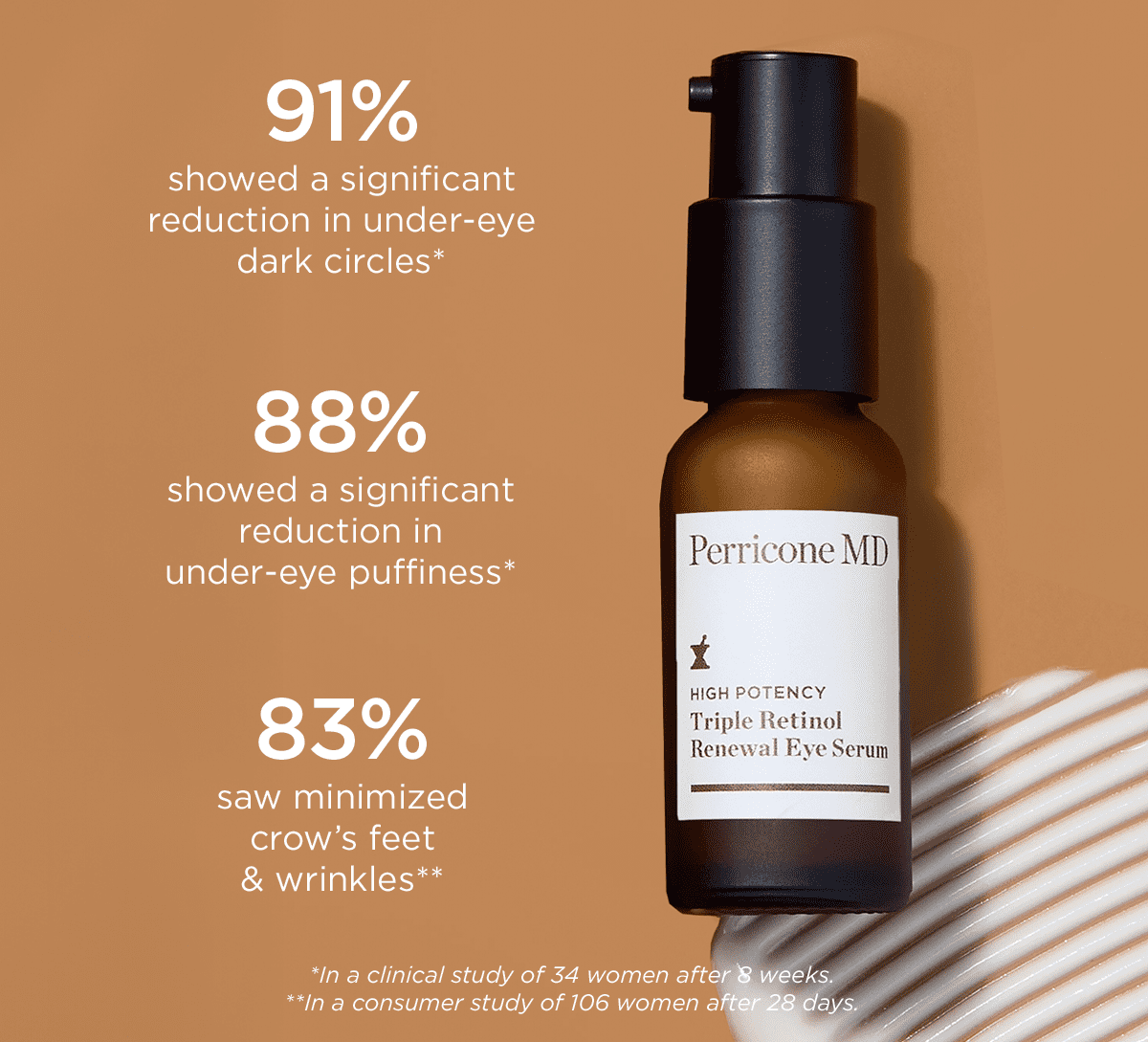 High Potency Triple Retinol Renewal Eye Serum