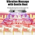 thumbnail image 6 of 2026 New Vitality Magic Pro 2.0 Neck Massager, Neck and Shoulder 6 Modes | 16 Levels | 4 Head Electric Massage with Heat forHome/Office, 6 of 9