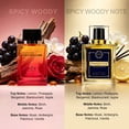 thumbnail image 3 of YCZ Men's 4-Piece Eau de Parfum Gift Set, 7.7 fl oz Total, 3 of 8