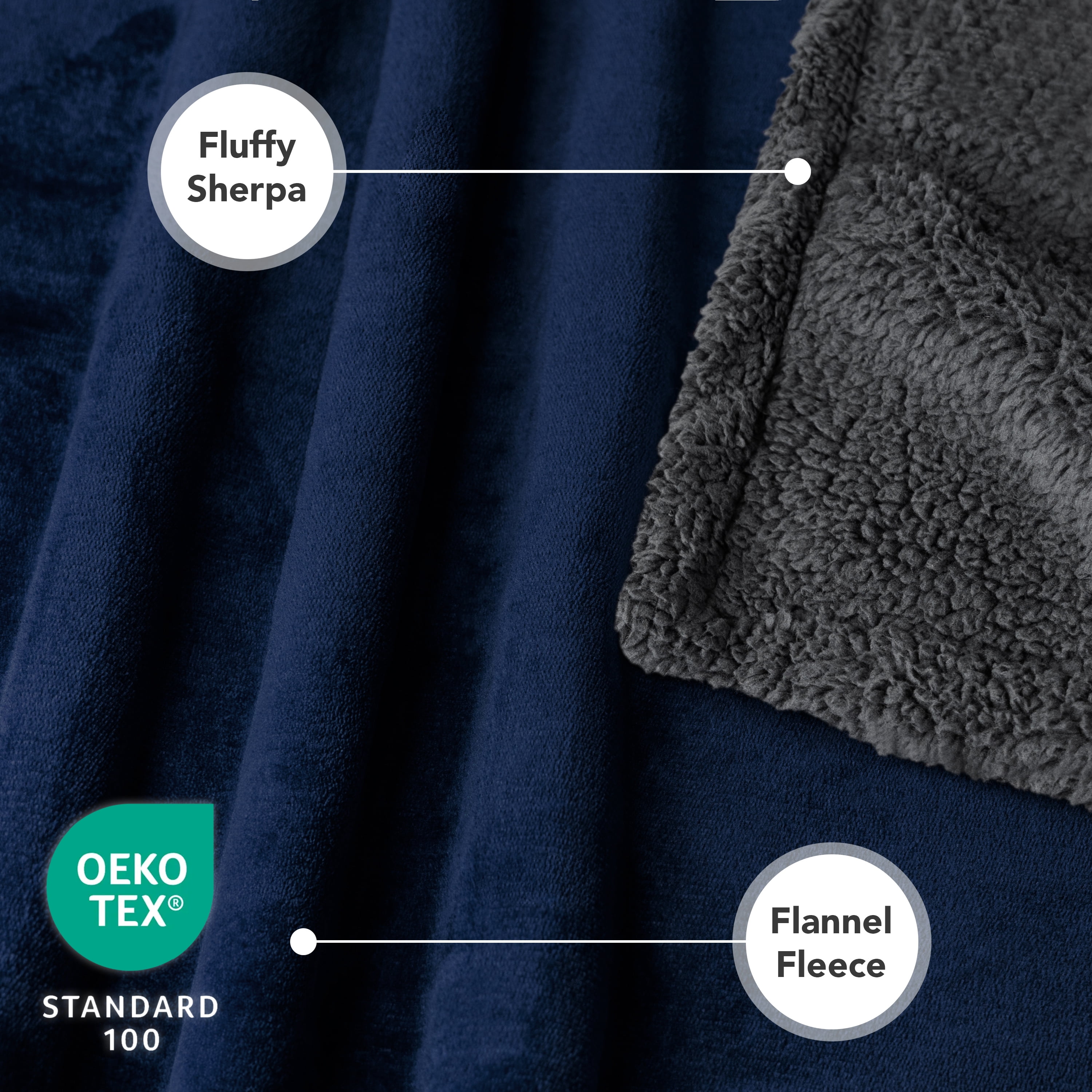 PetAmi Waterproof Dog Blanket for Couch, Large 60x40, Pee Proof Sherpa Fleece Reversible Pet Throw, Furniture Protector for Bed Sofa Kennel, Soft Washable Cover for Medium Dogs Cats, Blue Grey
