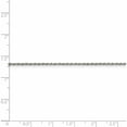 thumbnail image 4 of Sterling Silver 1.5mm Diamond-Cut Rope Chain (28 X 1.5) Made In Italy qdc020-28, 4 of 5