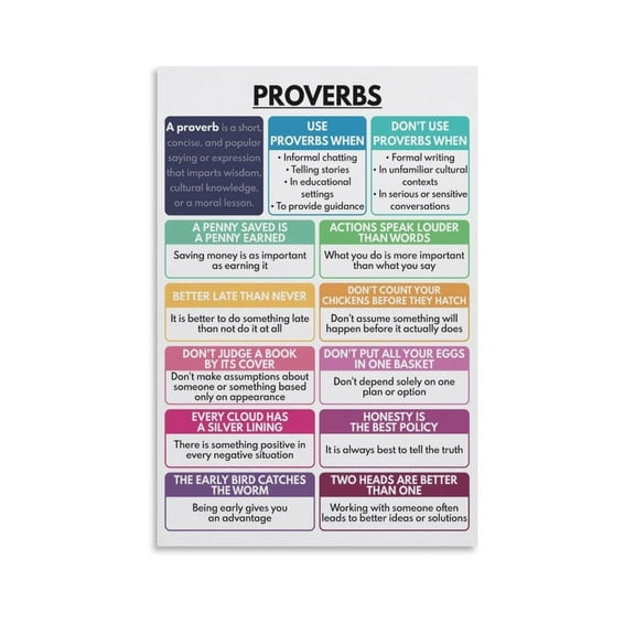 Proverbs Canvas Wall-Art Posters For Room Aesthetic And Decor For Bedroom Living Room Bathroom Kitchen Office Decor