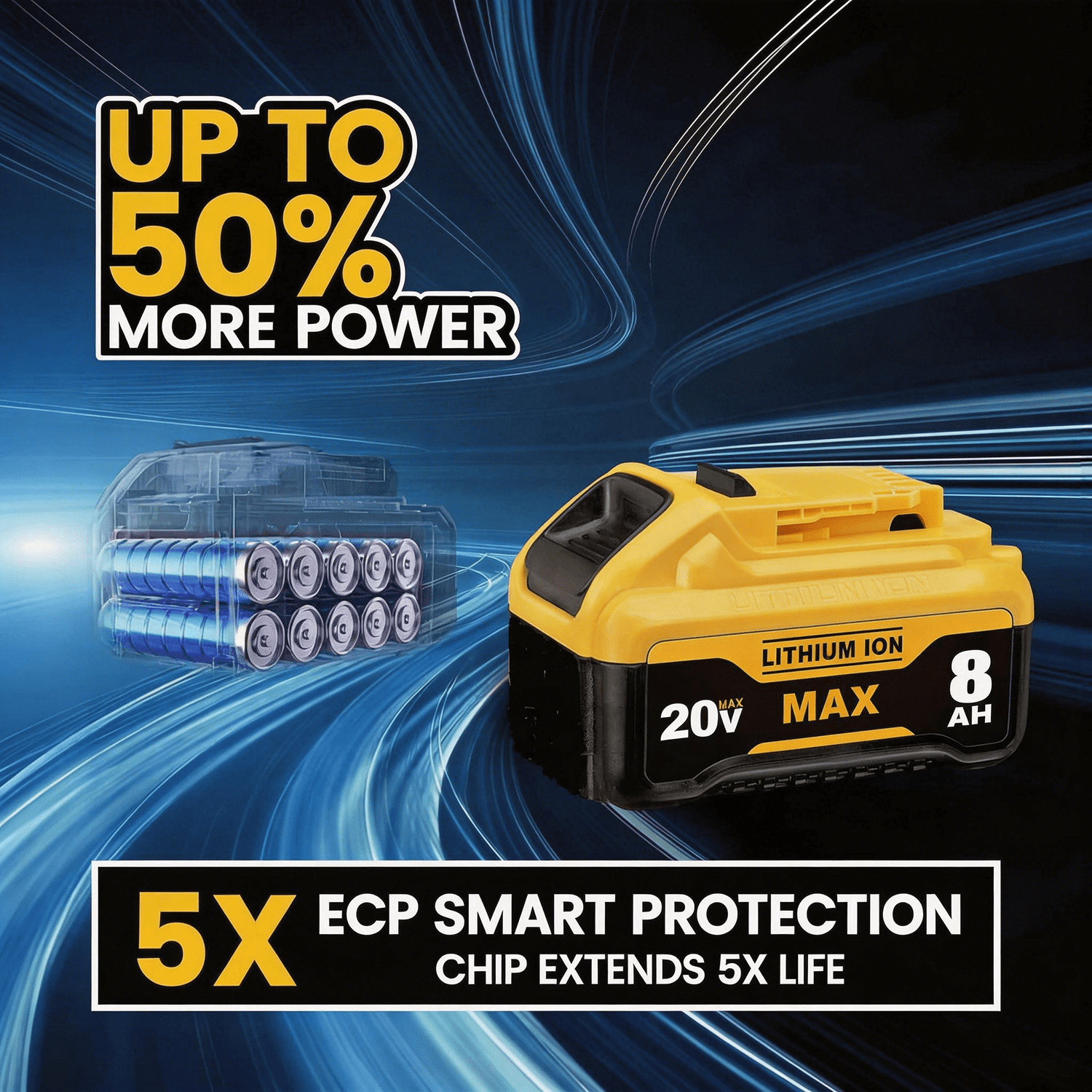 2-Pack Replace for Dw 20V Max Battery 8000mAh, Replacement for dewalt 20v Batteries DCB200 DCB201 DCB206 DCB204 DCB208, Compatible with DeWalt 20V Cordless Power Tools and Chargers