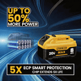 thumbnail image 3 of 2-Pack Replace for Dw 20V Max Battery 8000mAh, Replacement for dewalt 20v Batteries DCB200 DCB201 DCB206 DCB204 DCB208, Compatible with DeWalt 20V Cordless Power Tools and Chargers, 3 of 7