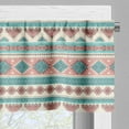 thumbnail image 3 of Ambesonne Tribal Valance Pack of 2, Aztec Art Style, 42"X18", Cream Aqua and Peach, 3 of 5