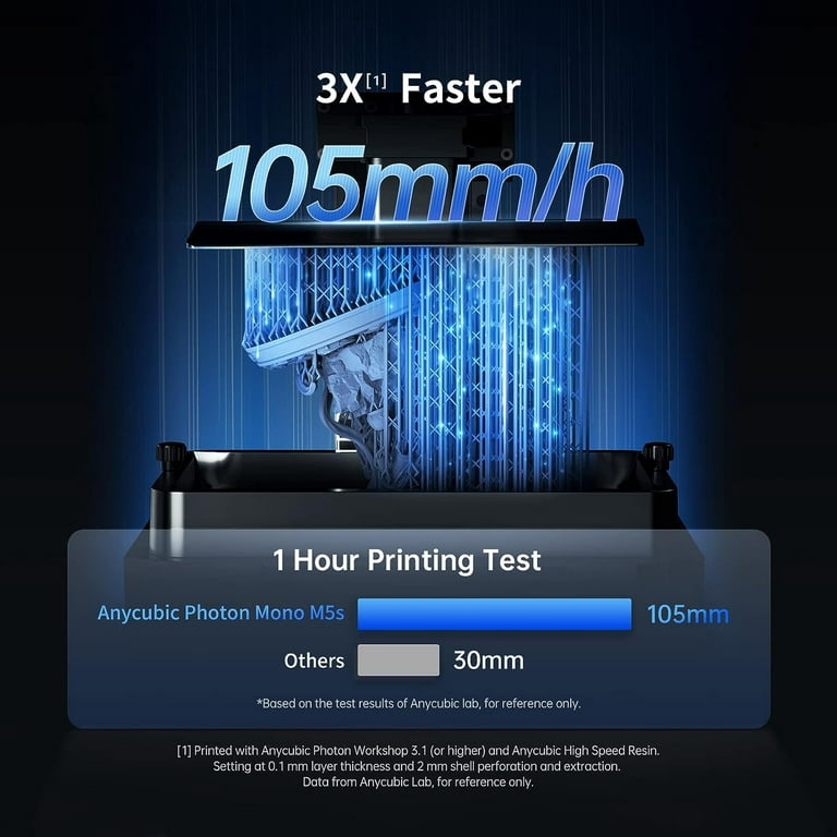 ANYCUBIC-Imprimante 3D BIC Photon Mono M5s, 12K, 10 pouces, SLA LCD, sans  gouttes, résine UV haute vitesse, taille d'impression 200x218x123mm -  AliExpress