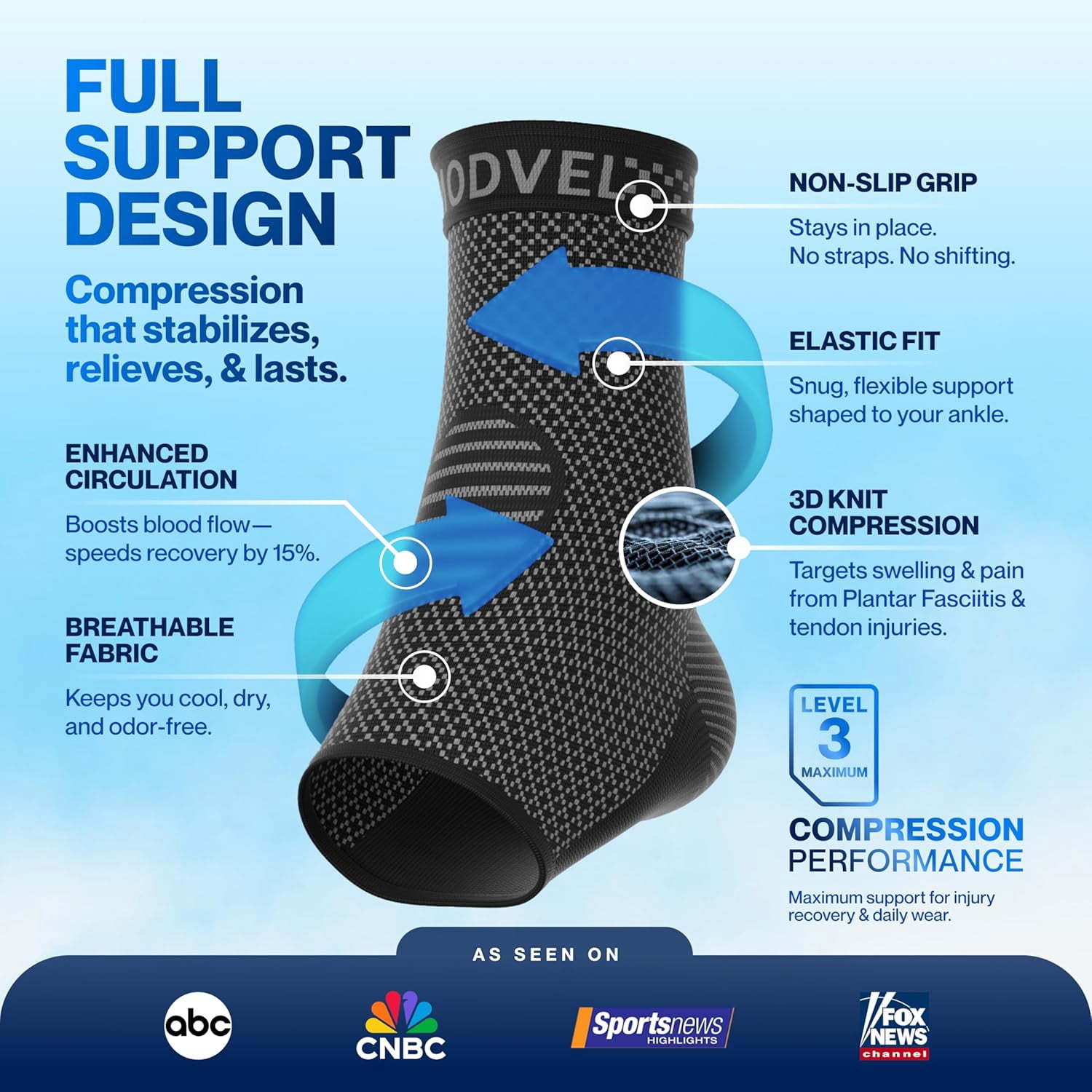 MODVEL Knee Brace, Black,  Small, (2 Pack)