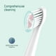 thumbnail image 5 of Xihbxyly Cepillo de Dientes Eléctrico, 3 Modos de Belleza, 4 Cabezales de Repuesto, Resistencia Al Agua Ipx7, Limpieza Profunda y Blanqueamiento Dental, Carga Rápida Usb, Batería de Larga Duración, I, 5 of 7