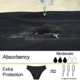thumbnail image 4 of Menstrual Swimsuit Women 4 Layer Period Swimwear Leak Proof Beach Menstrual Bikini Menstrual Panties Teen Absorbent Swim Bottom-rx, 4 of 5
