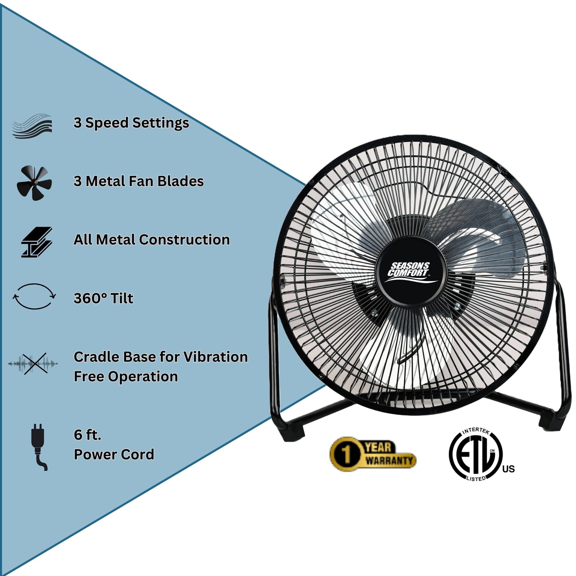 Seasons Comfort 9-In. 3-Speed High-Velocity Heavy-Duty Floor Fan, FHV09, Black, FHV09