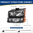 thumbnail image 3 of AUTOSAVER88 Headlight Assembly Compatible with 2003 2004 2005 2006 Chevy Silverado Avalanche 1500/2500/3500 Headlamp Replacement(Not Fits Body Cladding Models), 3 of 4