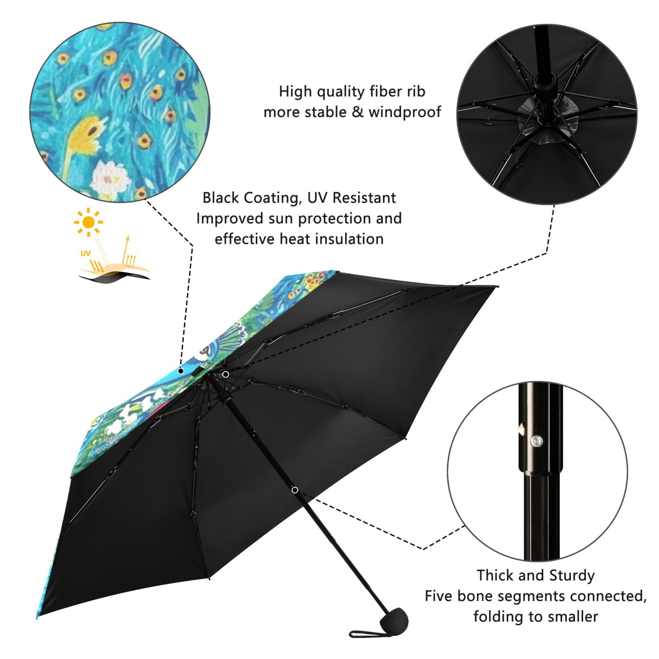 Regal Peacocks Umbrellas for Sun Auto Open Close UV50+ Waterproof 5-Fold Compact Fiberglass Frame