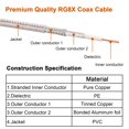 thumbnail image 3 of Cable coaxial MOOKEERF CB RG8X de 18 pies con PL-259 y FME/PL259, 3 of 7