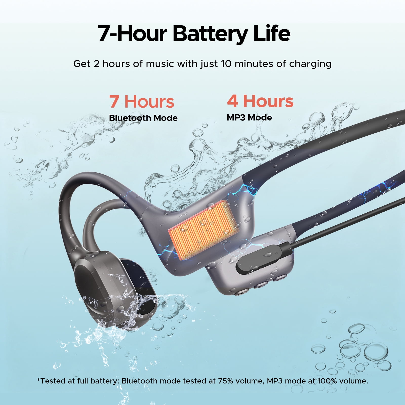 DOOGEE Bone Conduction Headphones, IP68 Waterproof Swimming Headphones Wireless Bluetooth 5.4, Skin Friendly Silicone, 32GB MP3 Mode, Sport Open Earphones for Underwater, Running, Cycling