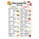 thumbnail image 1 of Póster con lista de alimentos para la prediabetes, 30 x 45 cm, sin marco, diabetes tipo 2, 1 of 7
