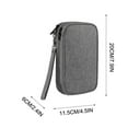 thumbnail image 5 of Yonrjhukm Power Hard Disk Protective Sleeve, Multi-layer Digital Accessories Storage Bag for Phone, Data Cable, Power Bank, Mesh Pocket & Elastic Strap Design, Travel Friendly, 5 of 5