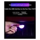 thumbnail image 5 of Universal Car Light Atmosphere Lights USB Refit Light 4pcs Led Decorative Light Foot Lights Interio, 5 of 5