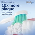 thumbnail image 3 of Cabezales de cepillo de dientes de repuesto Brushmo para Philips Sonicare, 3 of 6
