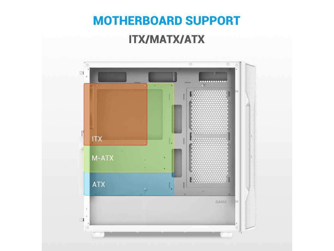 SAMA S40 White ATX Mid Tower Case - High Airflow, 4x 120mm ARGB PWM Fans, Tempered Glass, Mesh Front, Type-C, Supports ATX/M-ATX/ITX & 4090 GPUs - Computer Case