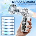 thumbnail image 4 of AWANFI Portable Handheld Turbo Fan Kids, Handheld Mini Pocket Rechargeable Hand Fan, 6 Gear Wind, Rechargeable with Air Turbo Tech Cooling Fan, White, 4 of 7