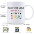thumbnail image 5 of 1992 Birthday Gifts for Women - Making The World A Better Place Since 1992 Coffee Mug 11 oz - Great 1992 Birthday Gifts for Daughter Coworker Wife Friend Sister Cousin, 5 of 7