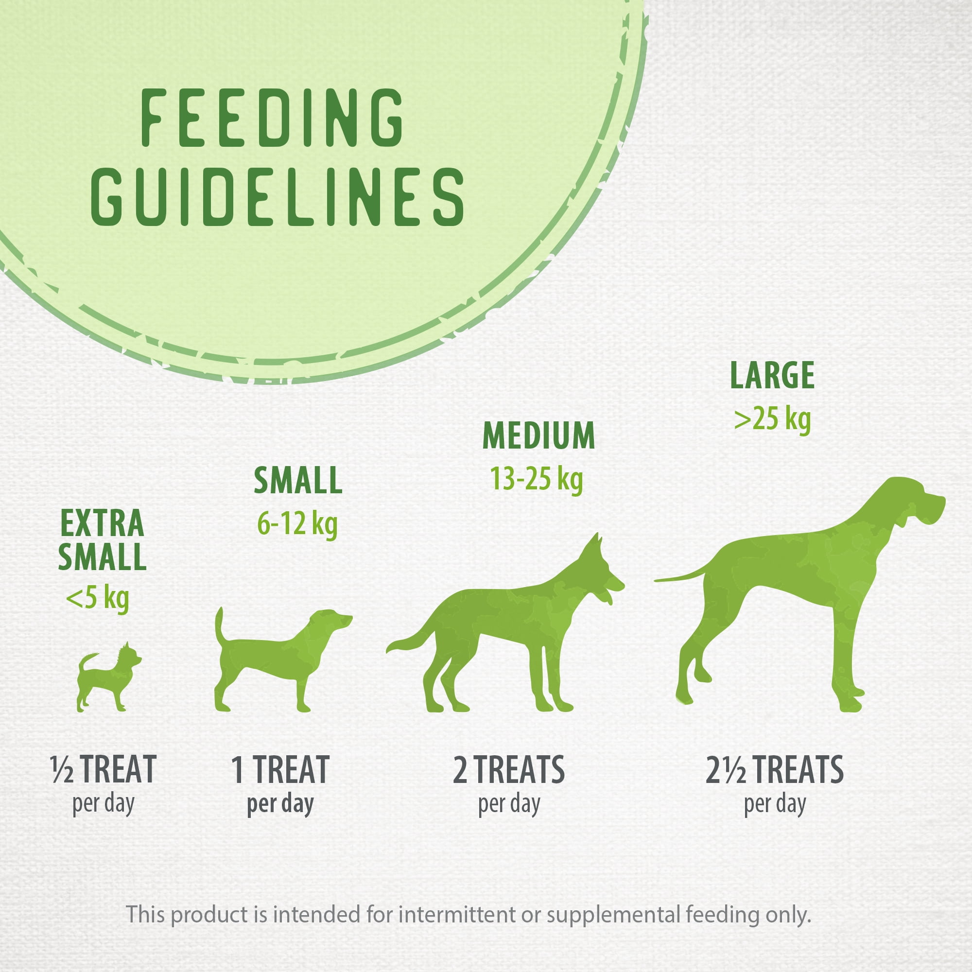 Caledon Farms all Natural Chewy Duck Sticks Value 680g