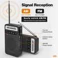 thumbnail image 4 of Radio de Poche AM FM, Radio à Transistor avec Haut-Parleur, Prise pour Écouteurs, Radio Portable pour Usage Intérieur, Extérieur, 4 of 7