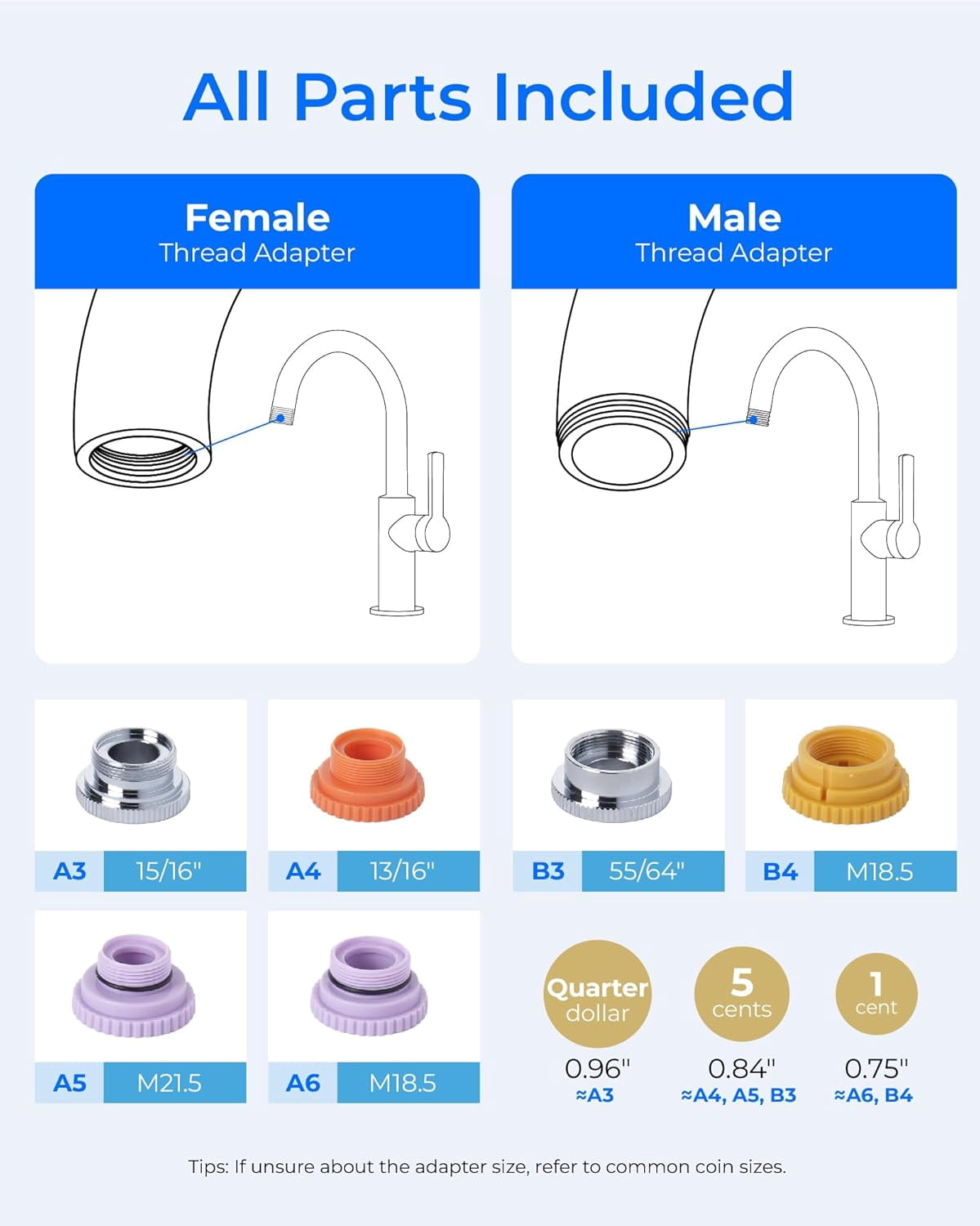 Waterdrop 320-Gallon Long-Lasting Water Faucet Filtration System with Ultra Adsorptive Material, Faucet Water Filter - Fits Standard Faucets