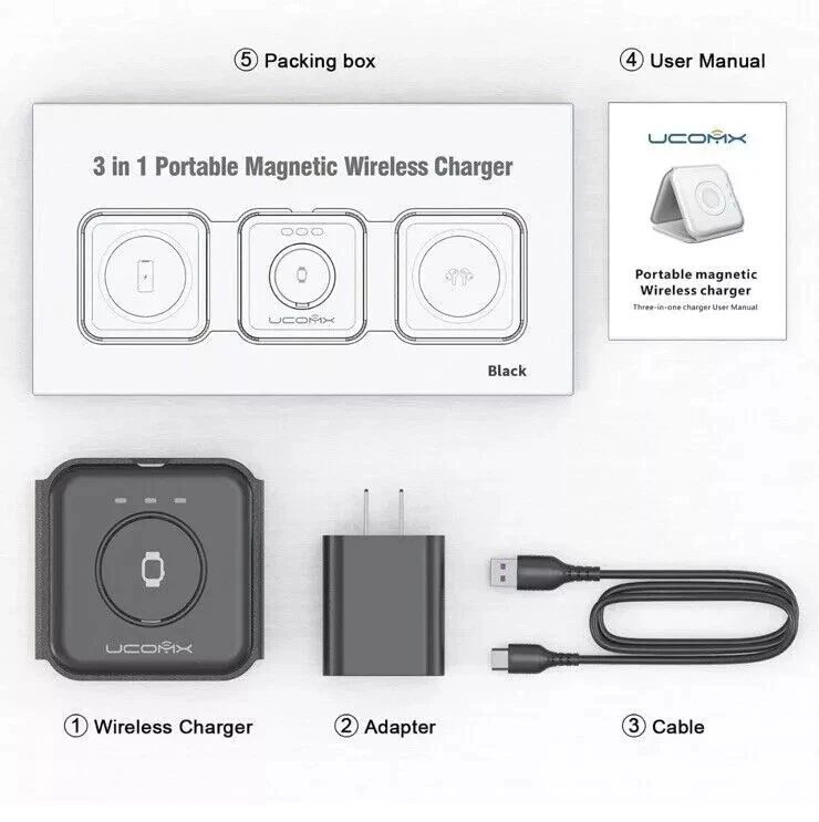 CIRCLE- 3 In 1 Portable Magnetic Wireless Charger For Iphone/ Iwatch /Airpods 2,3,Pro
