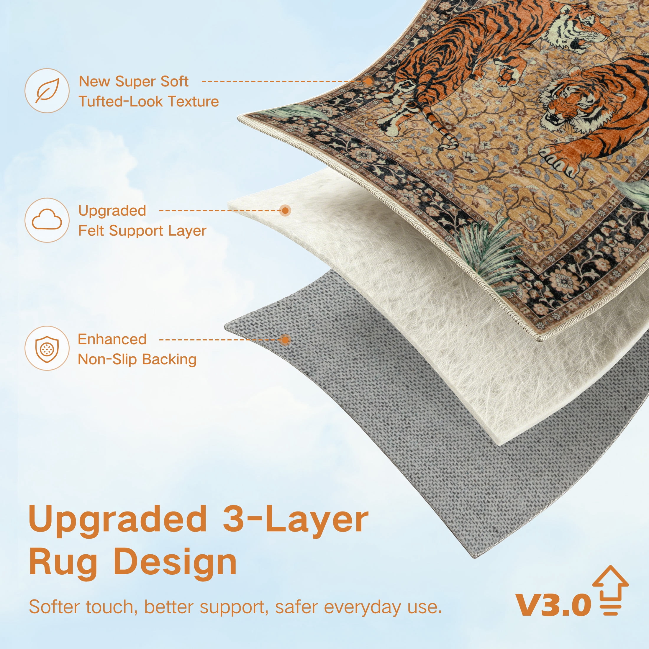 Moynesa 5'x7' Vintage Tiger Area Rug, Boho Traditional Washable Rug for Living Room Bedroom Dining Sunroom, Distressed Botanical Floral Accent Carpet, Soft Low Pile Non Slip Stain Resistant, Camel