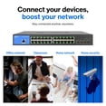 thumbnail image 5 of Conmutador de red Linksys LGS328C de 24 puertos gestionado por Gigabit, 5 of 5