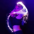 thumbnail image 3 of Dadatutu Fiber Pixel Whip Light, Fiber Whip Optical Led Flash Rope Light Dance Props Swing Beating Light Night Party Toys, 3 of 4