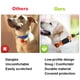 thumbnail image 3 of Funda Silicona Funda Impermeable Collar Perro Soporte para Galaxy SmartTag2 Negro, 3 of 6