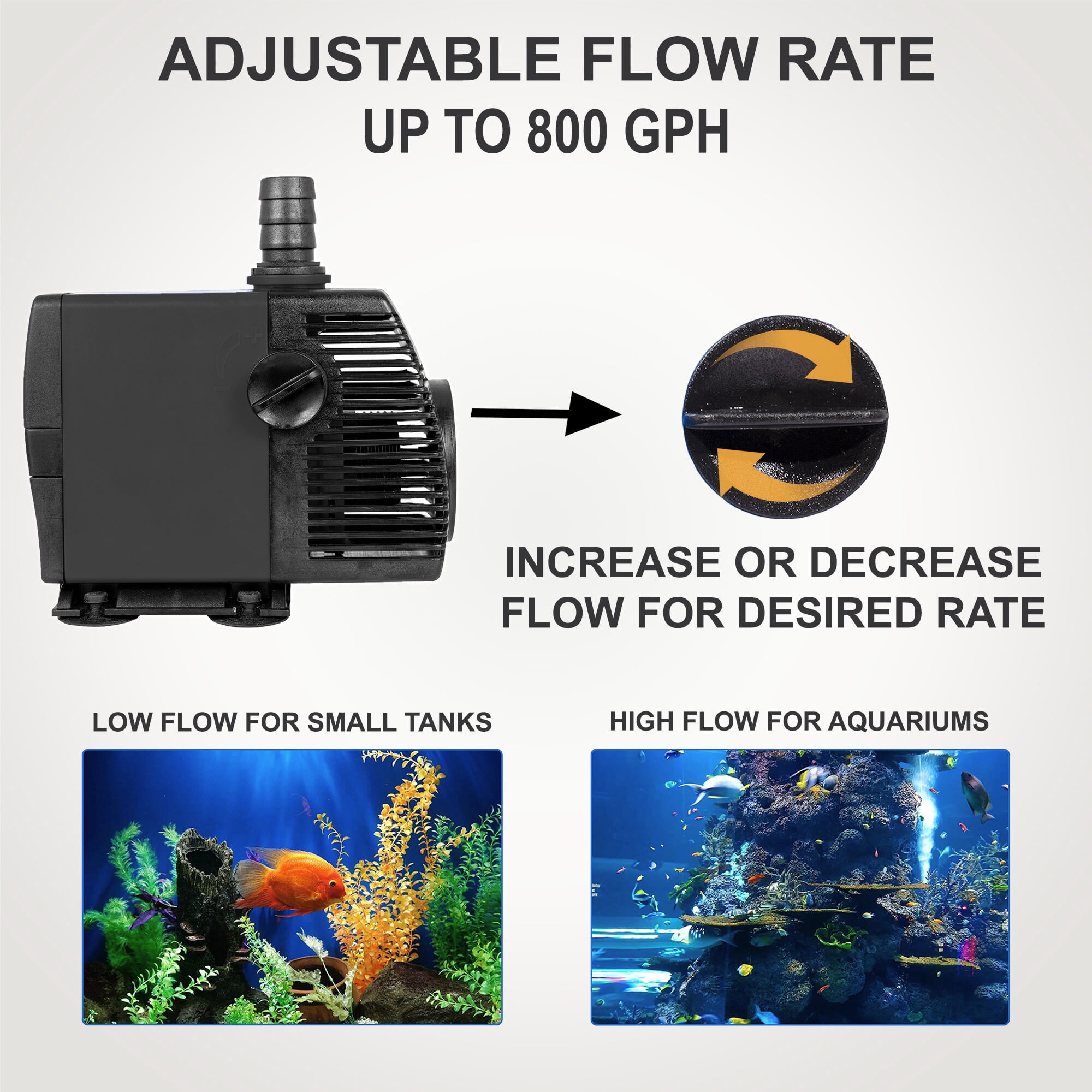 800 GPH Adjustable Submersible Aquarium Fish Tank Water Pump Premium Black