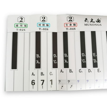 Professional Version 88 Key Keyboard Piano Finger Simulation Practice Guide Teaching Aid Note Chart for Beginner