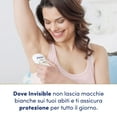 thumbnail image 4 of Dove Invisible Dry Stick Anti-Perspirant Deodorant 40ml, 4 of 8