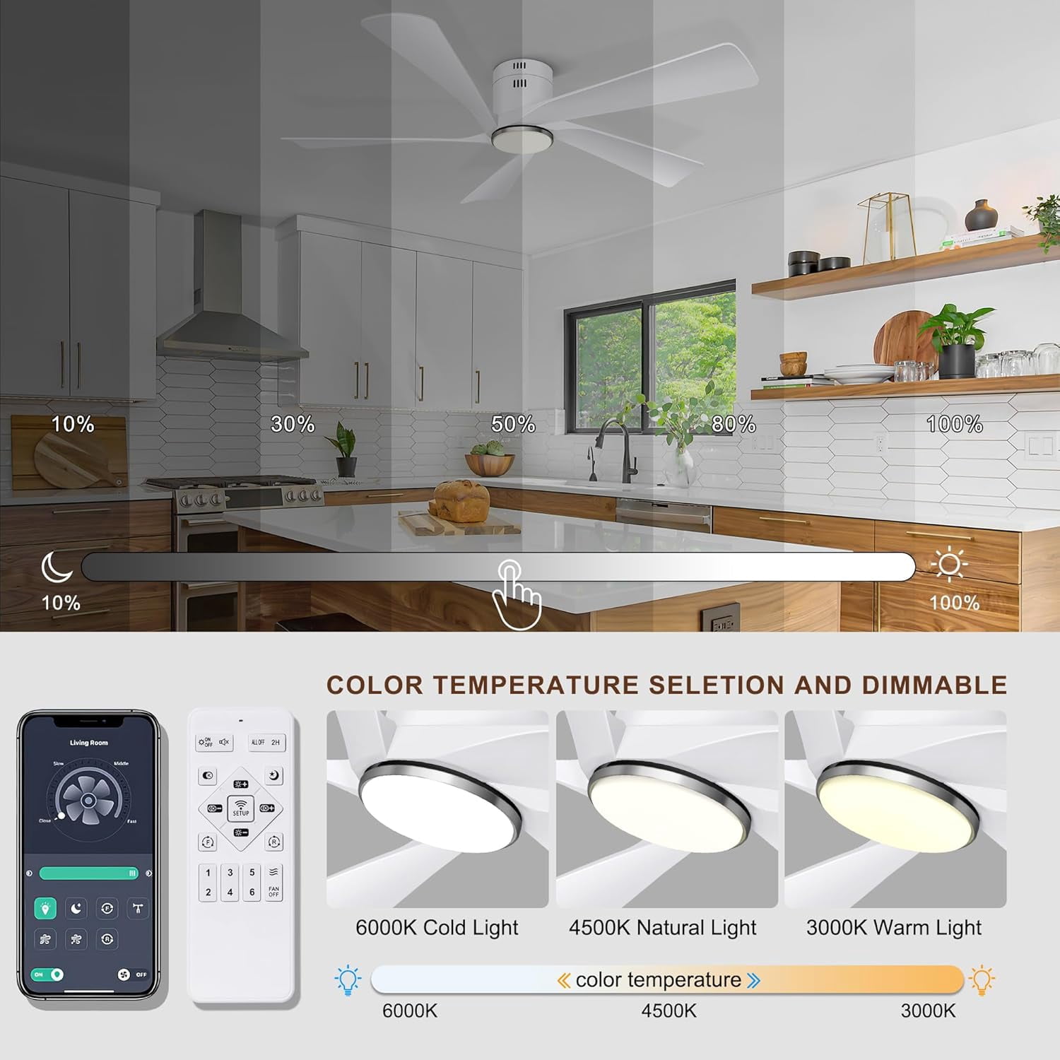 Ohniyou 52" Flush Mount Ceiling Fan with Lights and Remote Farmhouse Indoor Outdoor Ceiling Fans for Patio Living Room, White
