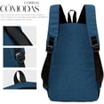 thumbnail image 3 of Mochila Shendy Vendy Escolar Para Laptop Carga Usb, 3 of 7