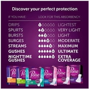 Poise Overnight Incontinence Pads, Ultimate Absorbency, 72 Count (2 Packs of 36) (Packaging May Vary)