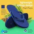 thumbnail image 2 of Shower Shoez Men’s lightweight and stylish Non-Slip Flip Flops, Quick-Drying, Gyms, Dorms, Pools Blue, 12/13, 2 of 6