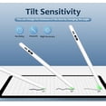 thumbnail image 5 of LOSOLUU Stylus Pen with 3 Replaceable Nibs, for iPad Air 3/4/5 & Mini 5/6, White, 5 of 8