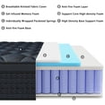 thumbnail image 7 of Abunitt 12 inch Queen Mattress, Gel Memory Foam & Spring Hybrid Medium Comfort Mattress in a Box,Adult, 7 of 7