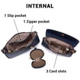 thumbnail image 2 of Messenger Crossbody Bags for Women Shoulder Bag with Mini Coin purse pouch accessory keychain with Wristlet Bag, 2 of 7